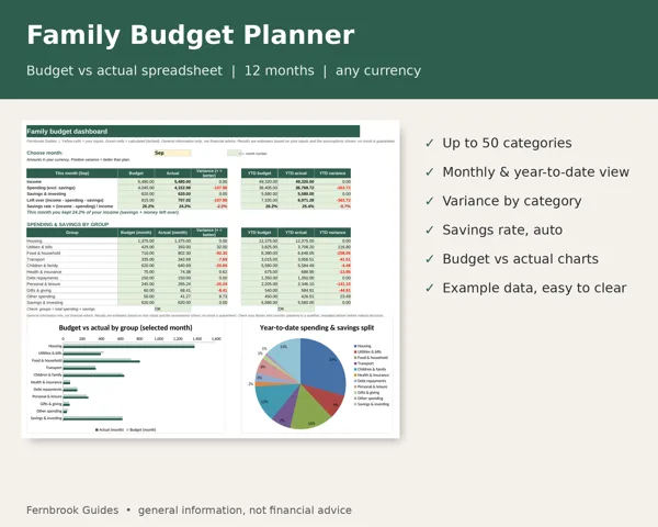Cover of Family Budget Planner: Budget vs Actual Spreadsheet